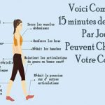 La marche est un médicament naturel pour le cerveau le stress