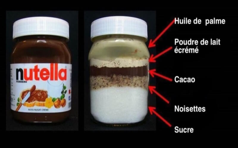 Les ingrédients du nutella Que contient réellement